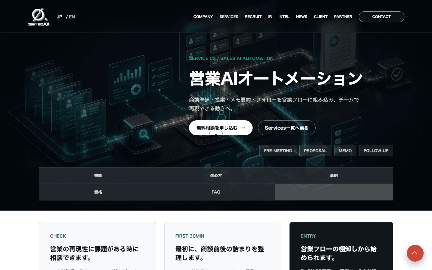 営業AIオートメーション PoC